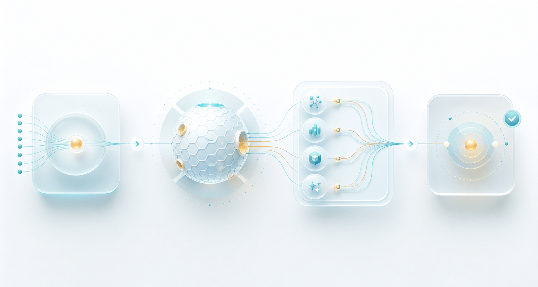 How Fugu Ultra Works diagram